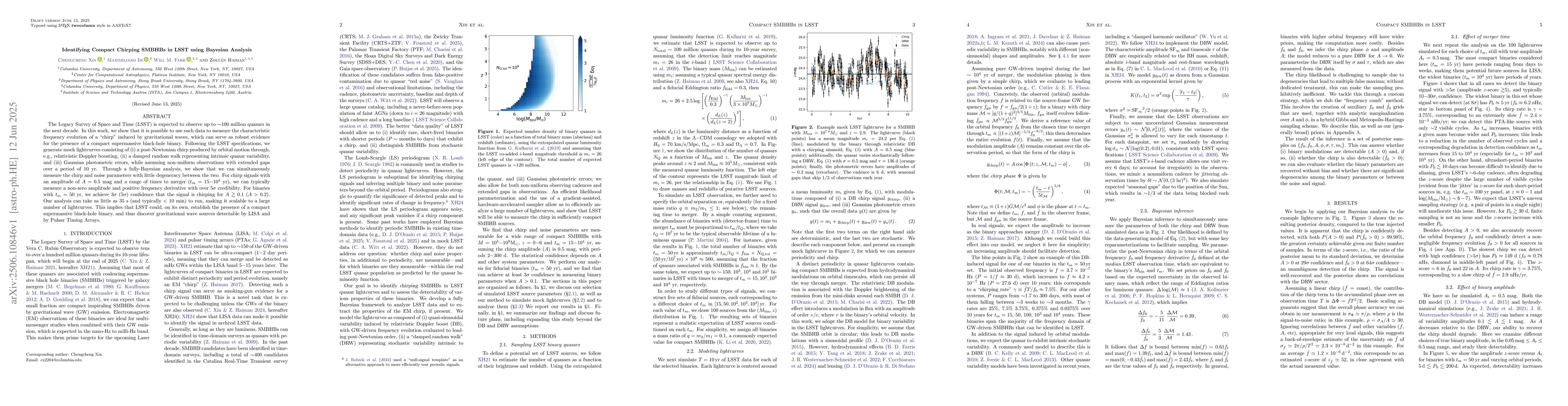 Thumbnail for Identifying Compact Chirping SMBHBs in LSST using Bayesian Analysis