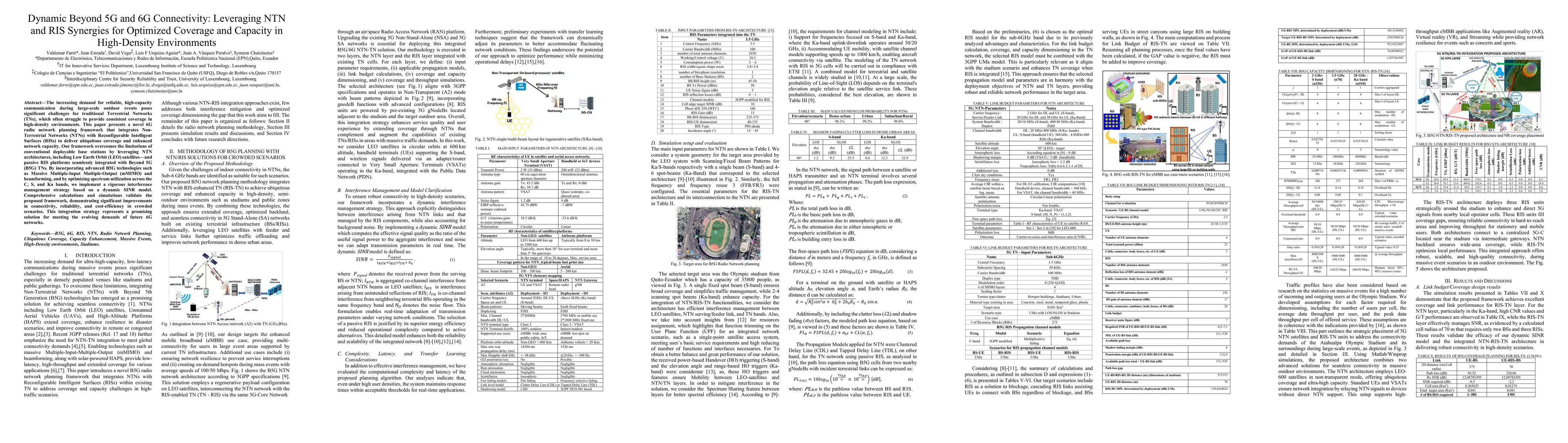 Thumbnail for Dynamic Beyond 5G and 6G Connectivity: Leveraging NTN and RIS Synergies
  for Optimized Coverage and Capacity in High-Density Environments