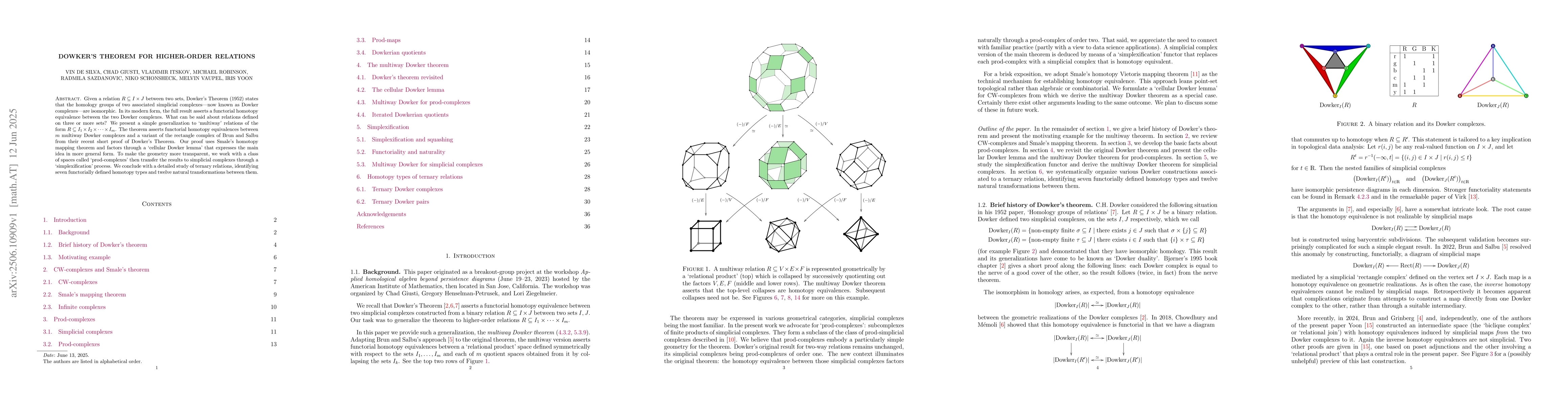 Thumbnail for Dowker's theorem for higher-order relations