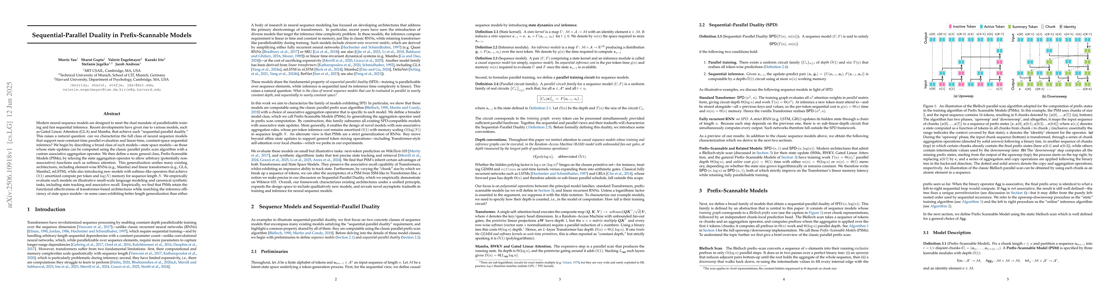 Thumbnail for Sequential-Parallel Duality in Prefix Scannable Models