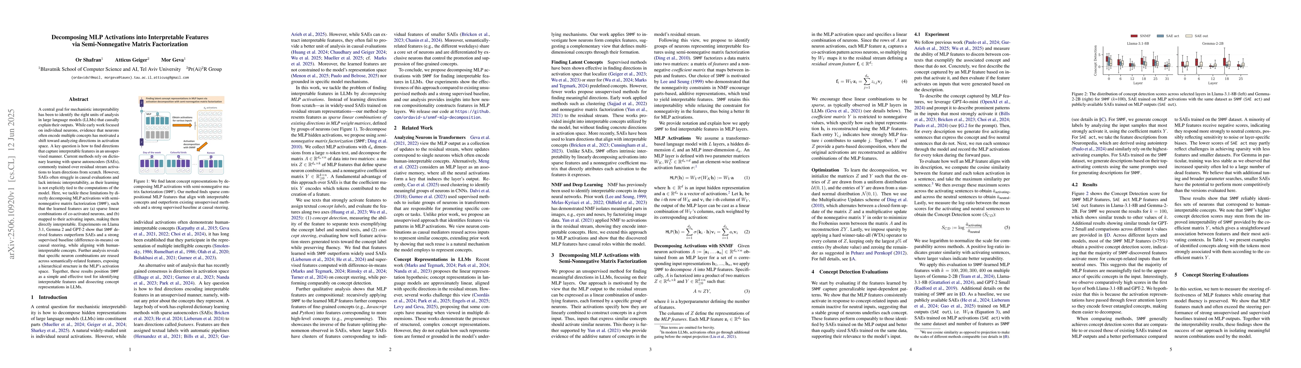 Thumbnail for Decomposing MLP Activations into Interpretable Features via
  Semi-Nonnegative Matrix Factorization