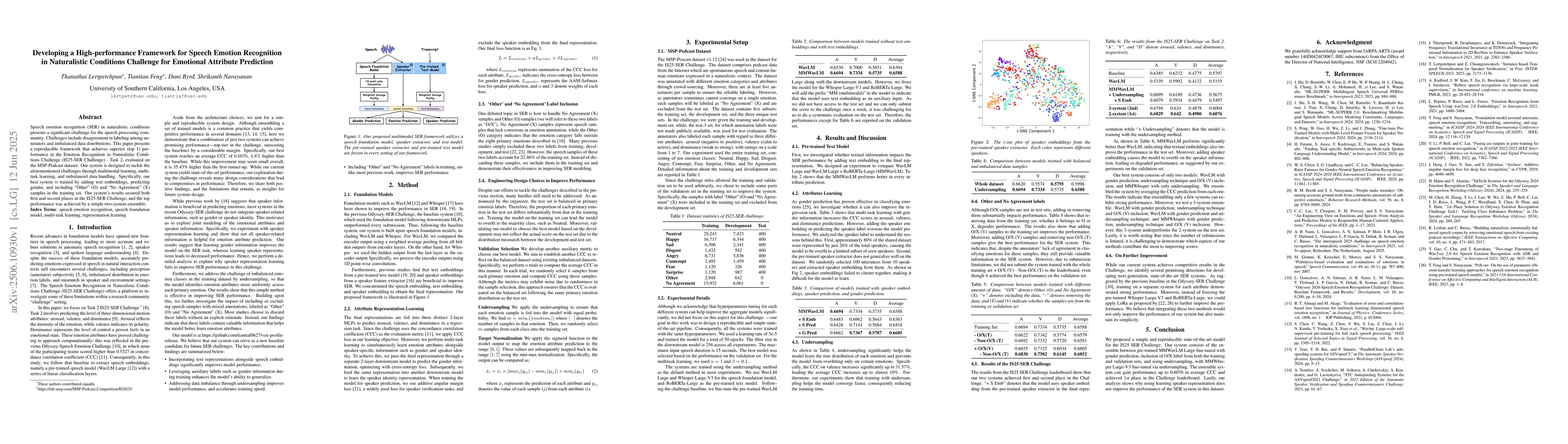 Thumbnail for Developing a High-performance Framework for Speech Emotion Recognition
  in Naturalistic Conditions Challenge for Emotional Attribute Prediction