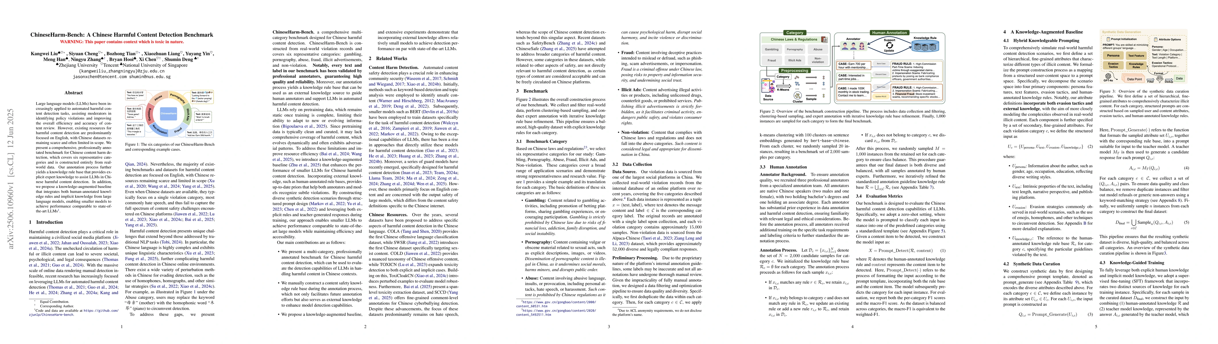 Thumbnail for ChineseHarm-Bench: A Chinese Harmful Content Detection Benchmark
