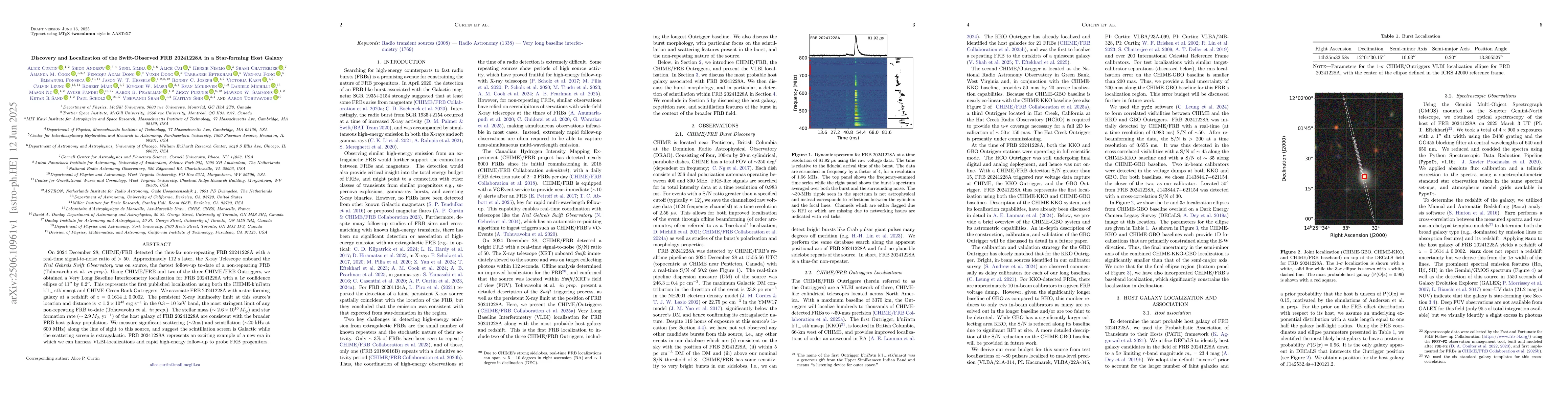 Thumbnail for Discovery and Localization of the Swift-Observed FRB 20241228A in a
  Star-forming Host Galaxy