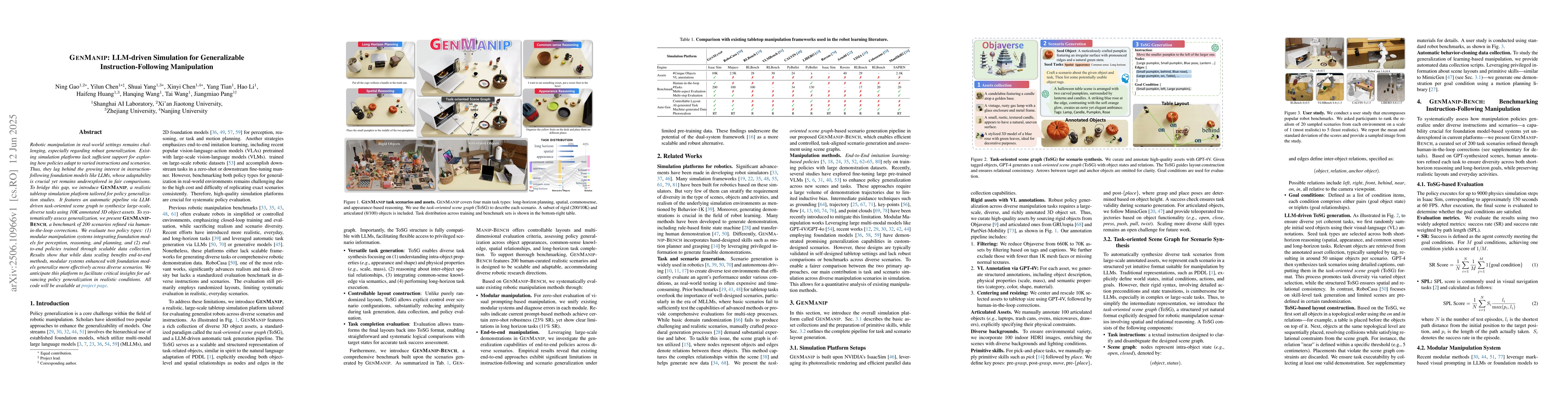 Thumbnail for GENMANIP: LLM-driven Simulation for Generalizable Instruction-Following
  Manipulation