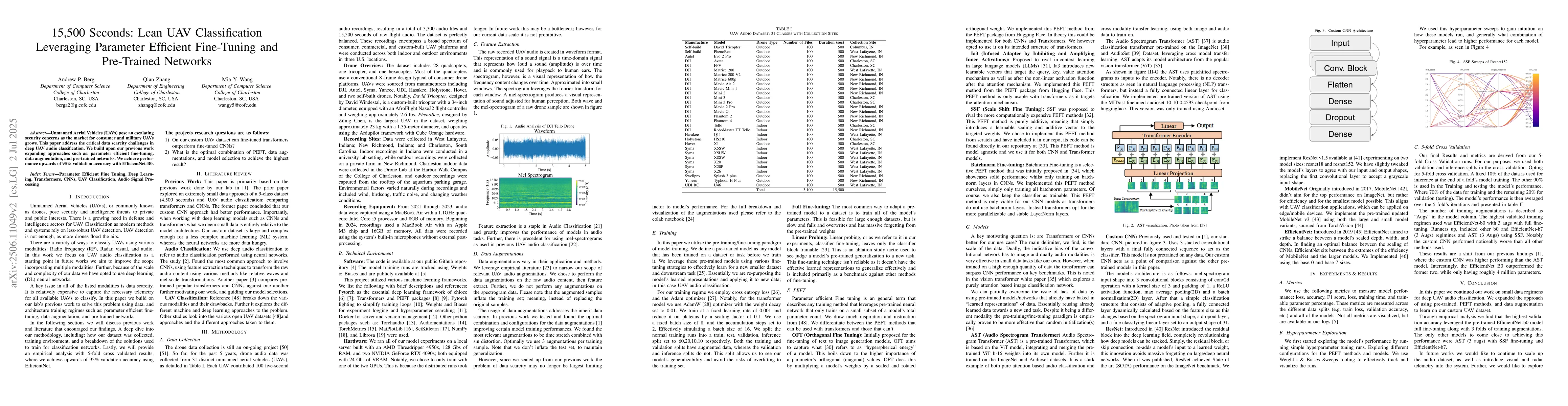 Thumbnail for 15,500 Seconds: Lean UAV Classification Leveraging PEFT and Pre-Trained
  Networks