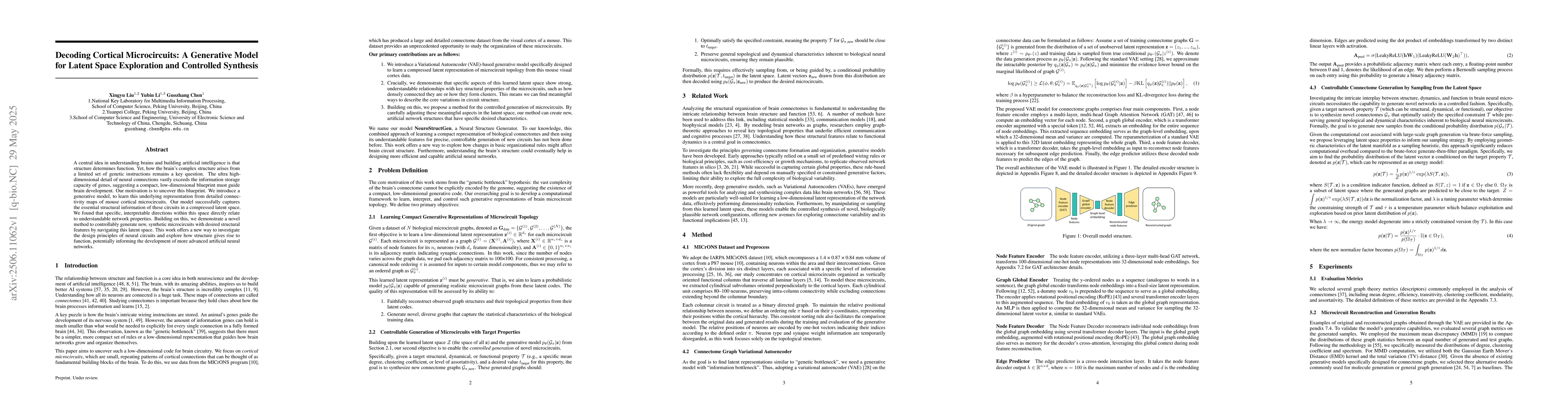Thumbnail for Decoding Cortical Microcircuits: A Generative Model for Latent Space
  Exploration and Controlled Synthesis