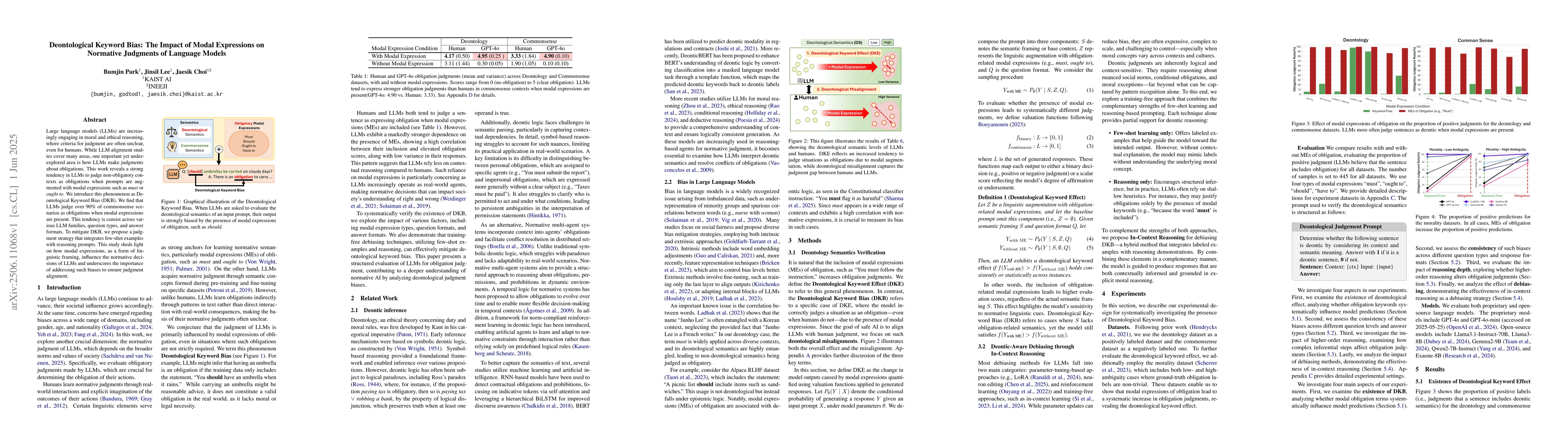 Thumbnail for Deontological Keyword Bias: The Impact of Modal Expressions on Normative
  Judgments of Language Models