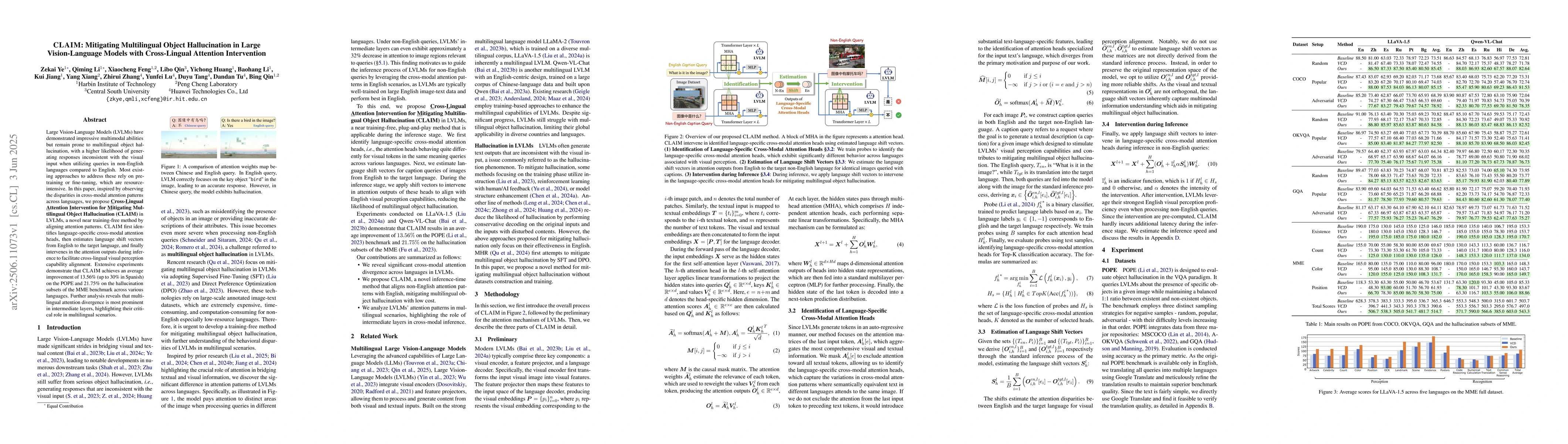 Thumbnail for CLAIM: Mitigating Multilingual Object Hallucination in Large
  Vision-Language Models with Cross-Lingual Attention Intervention