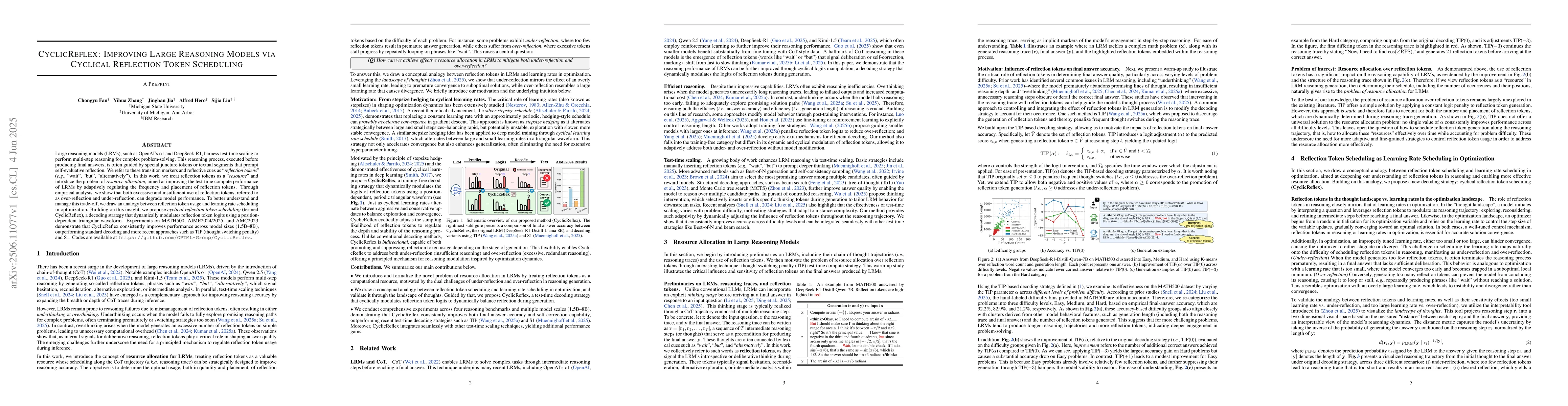 Thumbnail for CyclicReflex: Improving Large Reasoning Models via Cyclical Reflection
  Token Scheduling