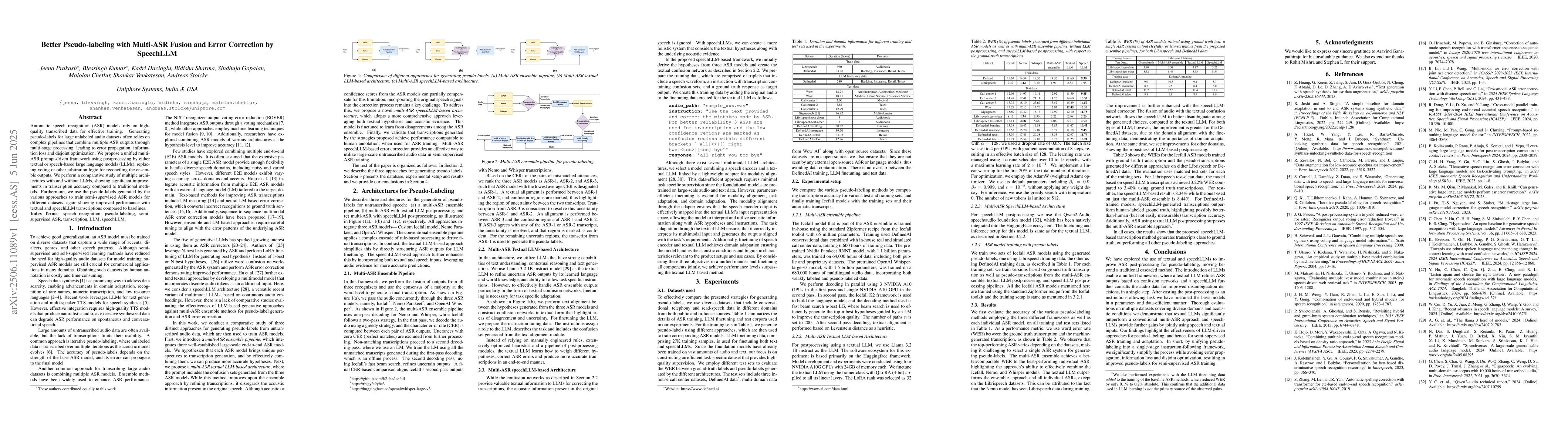 Thumbnail for Better Pseudo-labeling with Multi-ASR Fusion and Error Correction by
  SpeechLLM
