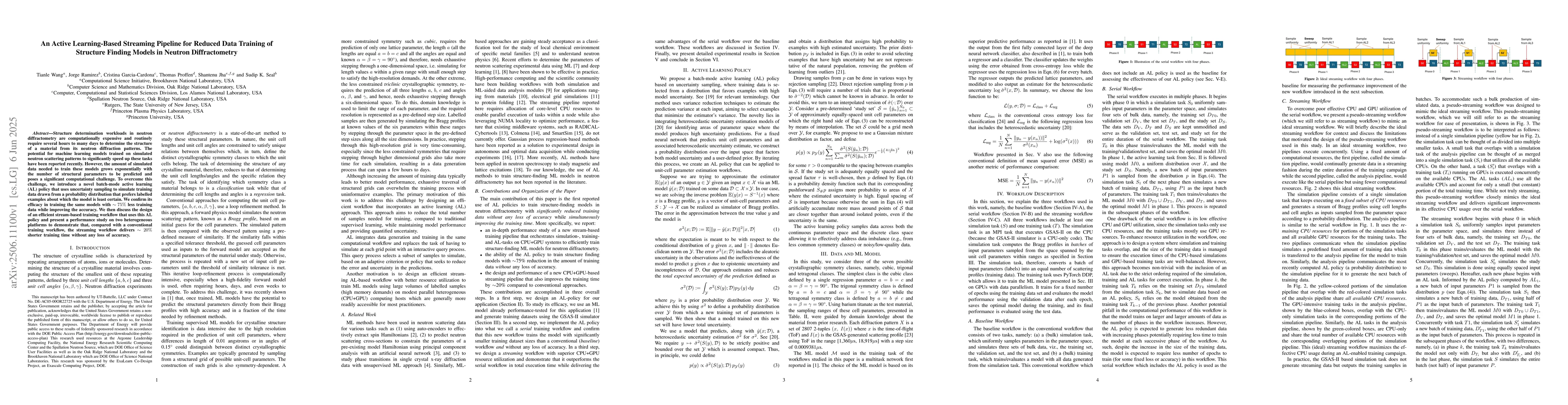 Thumbnail for An Active Learning-Based Streaming Pipeline for Reduced Data Training of
  Structure Finding Models in Neutron Diffractometry
