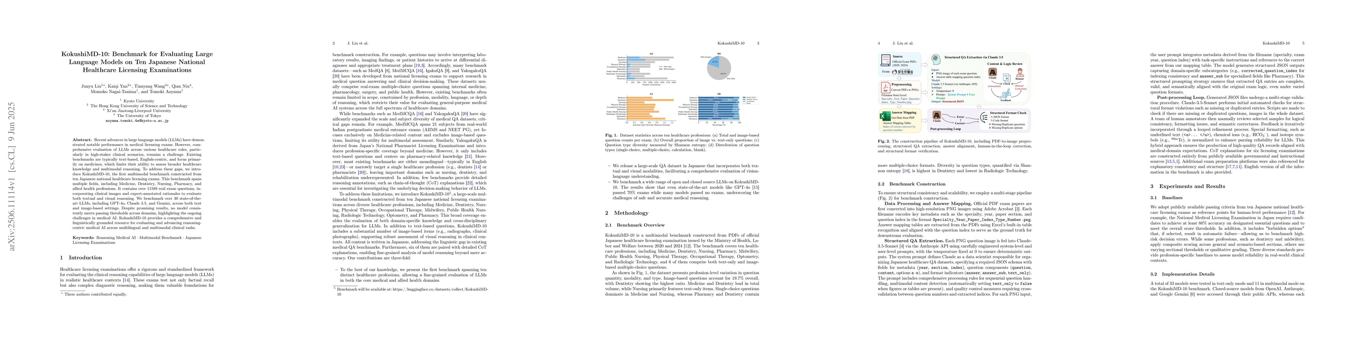 Thumbnail for KokushiMD-10: Benchmark for Evaluating Large Language Models on Ten
  Japanese National Healthcare Licensing Examinations