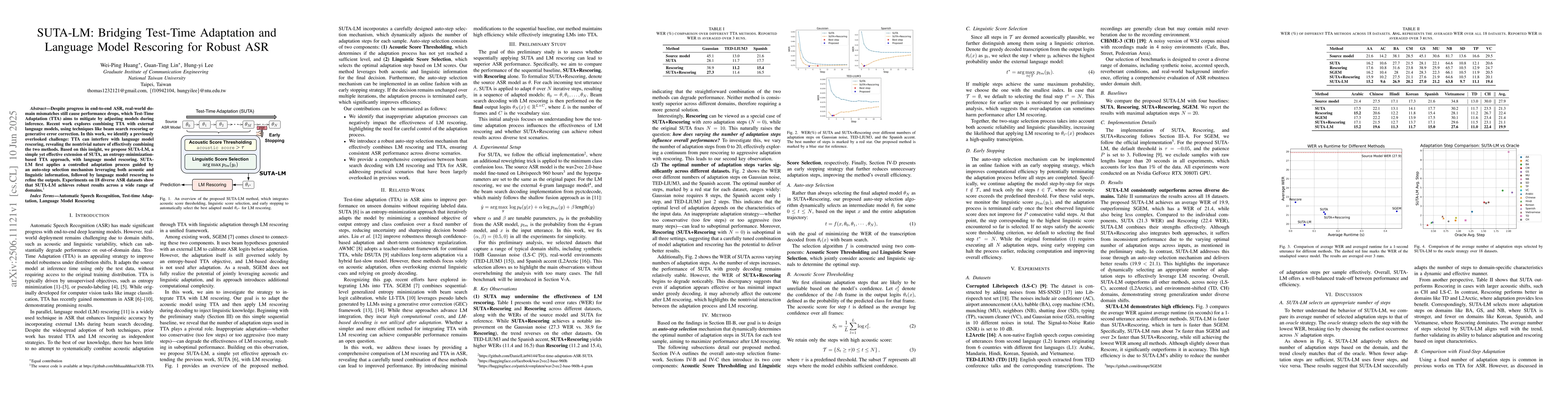 Thumbnail for SUTA-LM: Bridging Test-Time Adaptation and Language Model Rescoring for
  Robust ASR