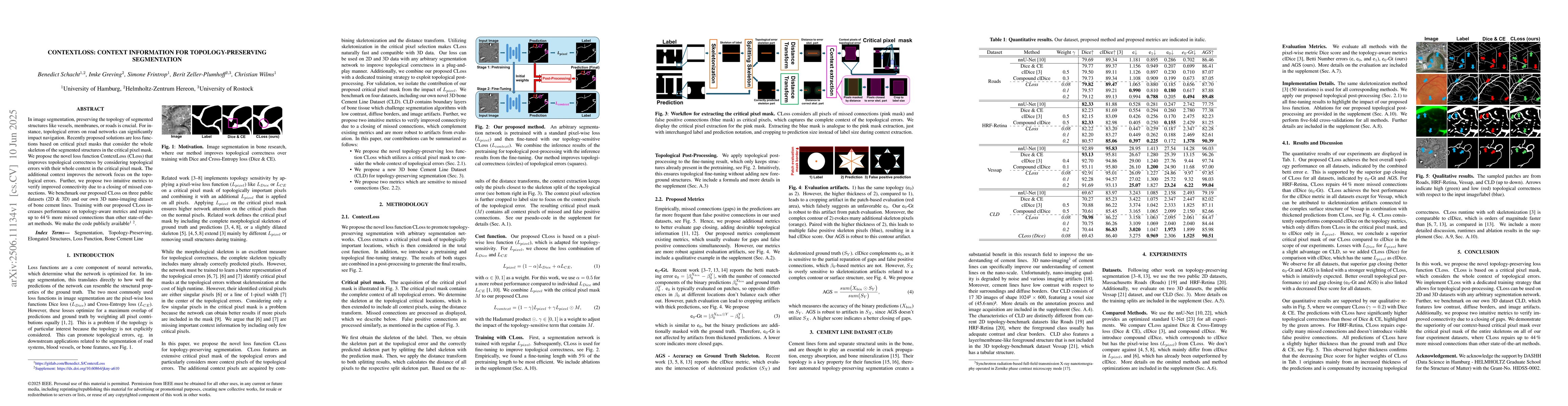Thumbnail for ContextLoss: Context Information for Topology-Preserving Segmentation