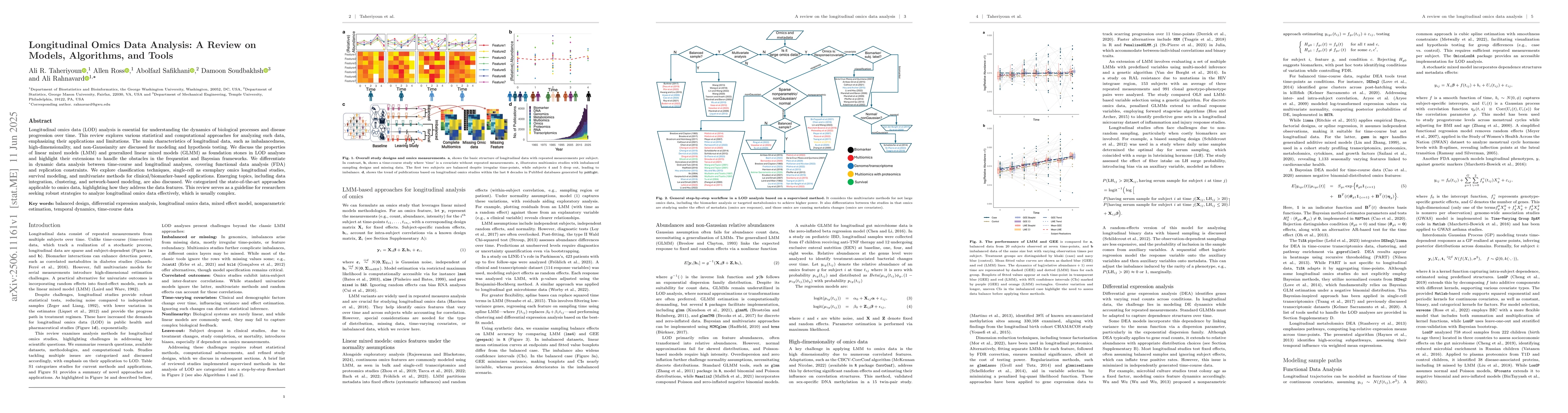 Thumbnail for Longitudinal Omics Data Analysis: A Review on Models, Algorithms, and
  Tools