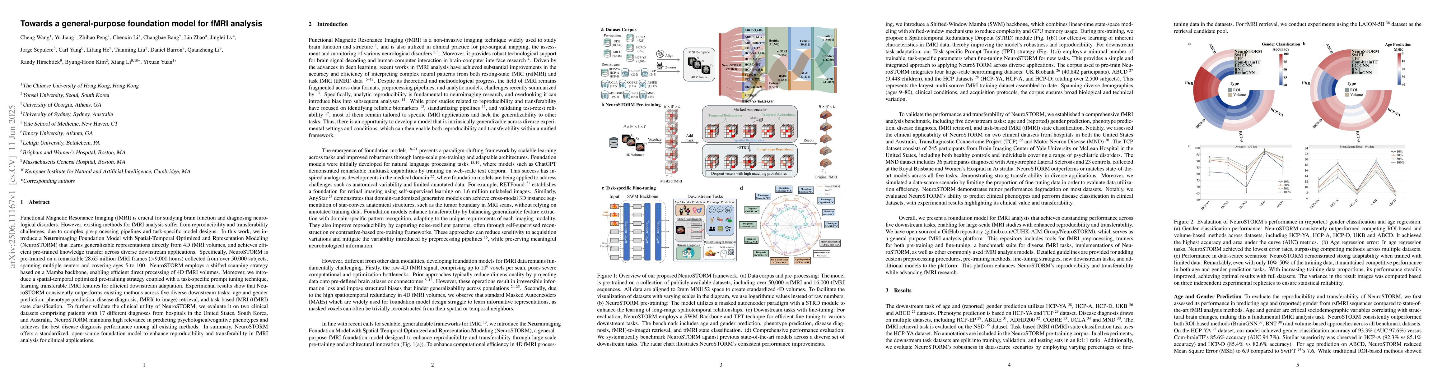 Thumbnail for Towards a general-purpose foundation model for fMRI analysis