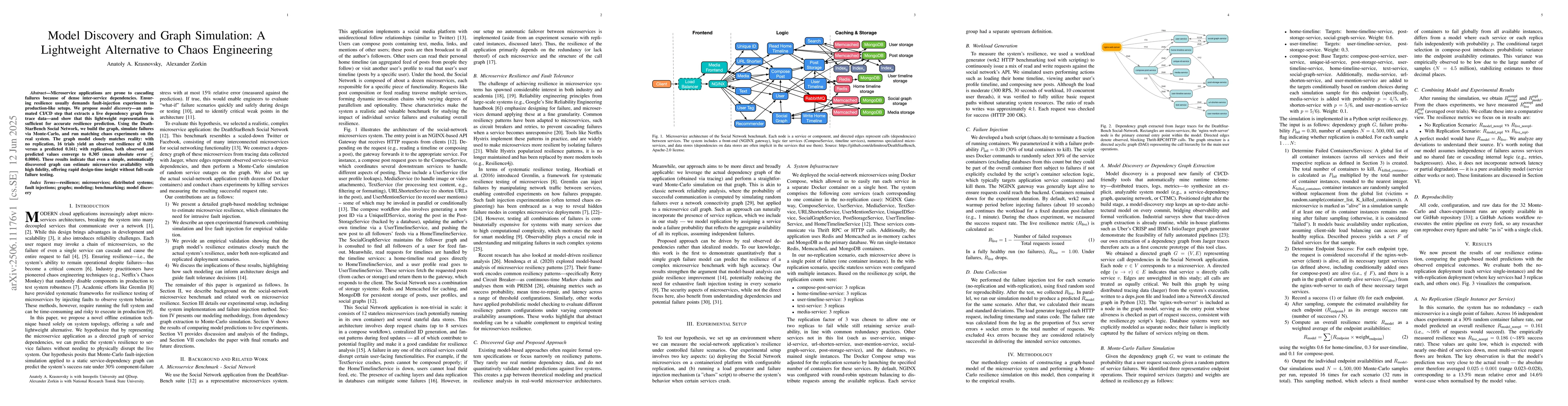 Thumbnail for Model Discovery and Graph Simulation: A Lightweight Alternative to Chaos
  Engineering