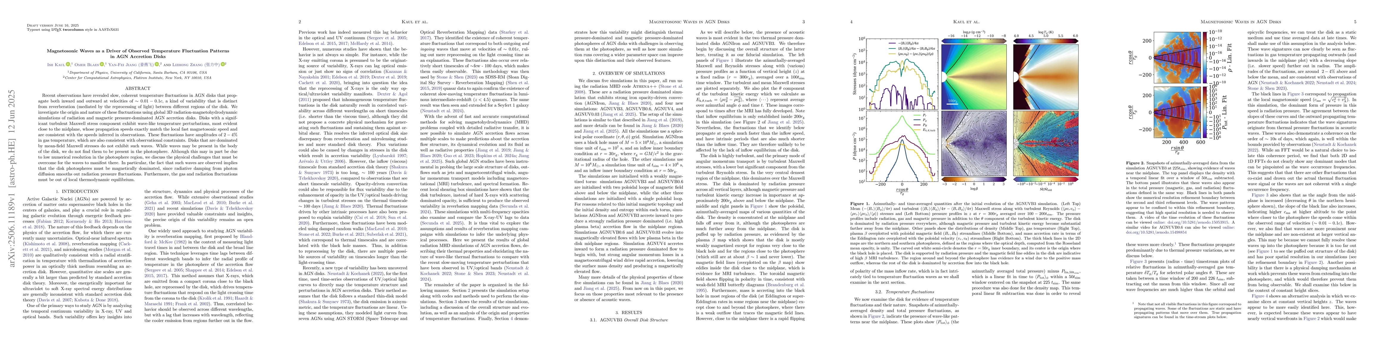 Thumbnail for Magnetosonic Waves as a Driver of Observed Temperature Fluctuation
  Patterns in AGN Accretion Disks