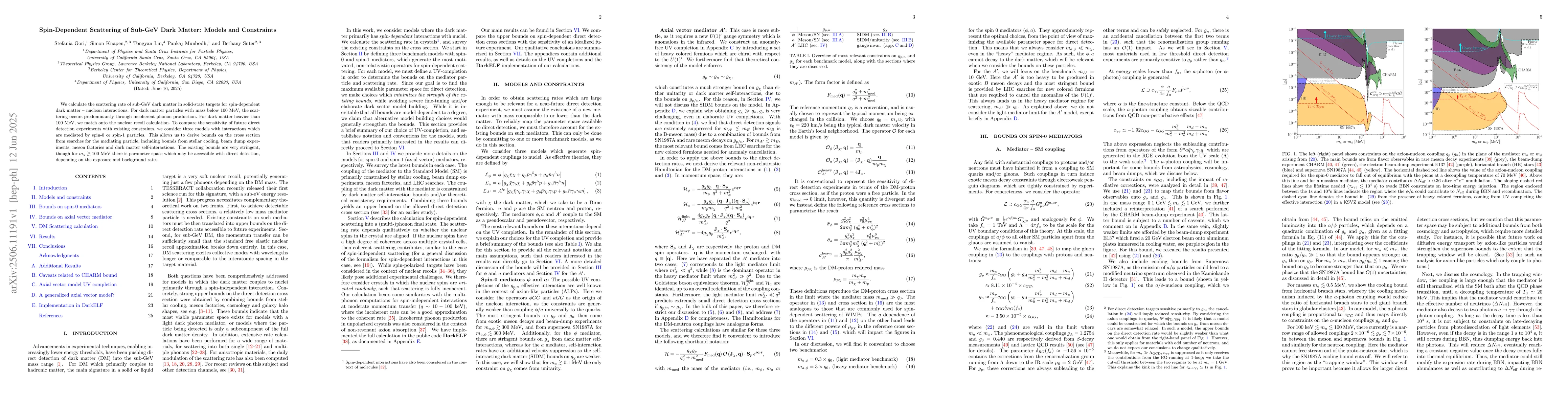 Thumbnail for Spin-Dependent Scattering of Sub-GeV Dark Matter: Models and Constraints