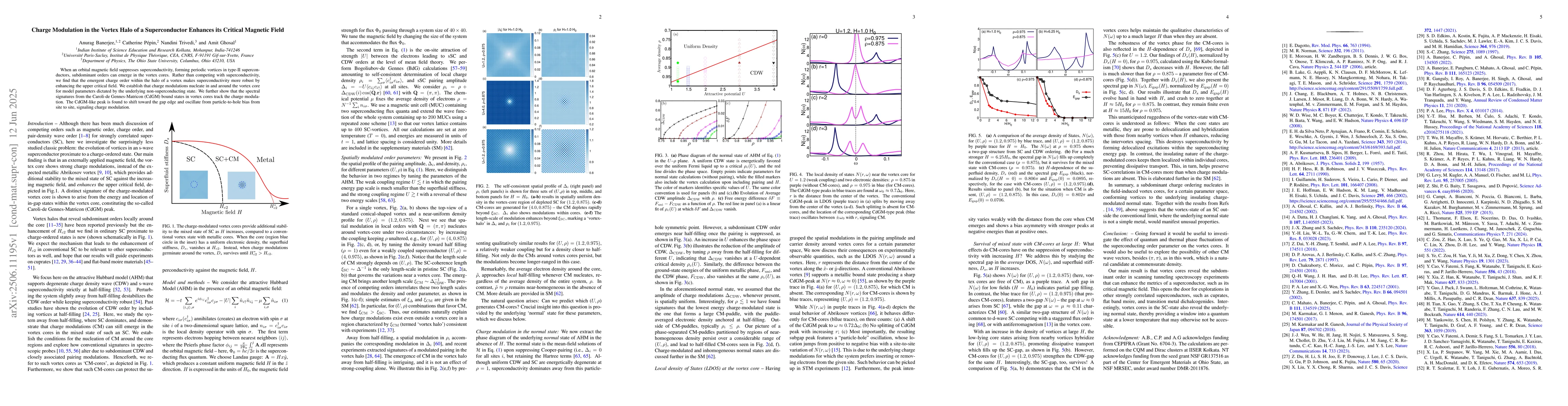 Thumbnail for Charge Modulation in the Vortex Halo of a Superconductor Enhances its
  Critical Magnetic Field
