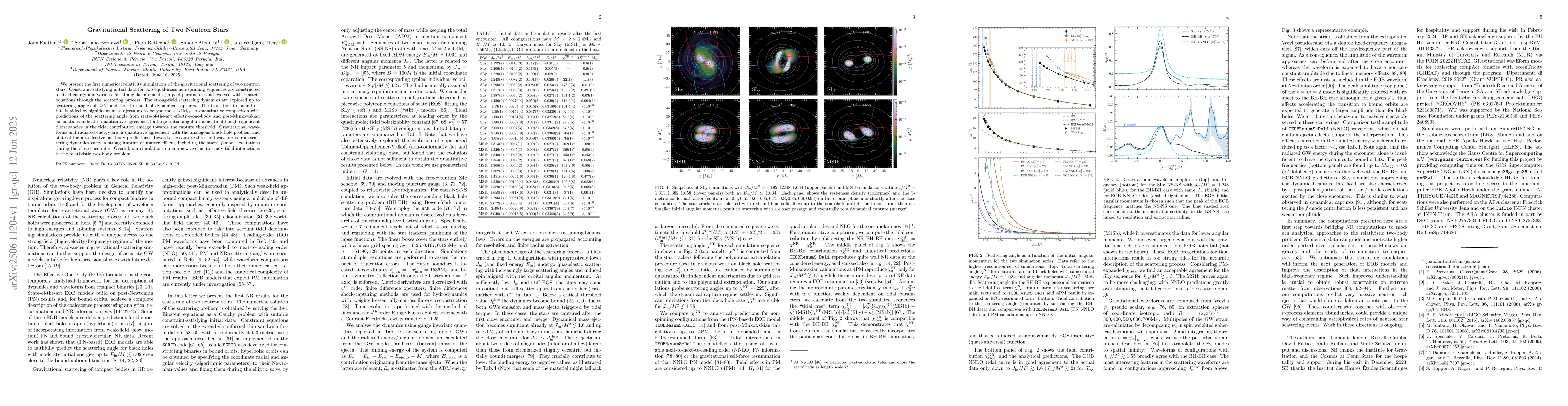 Thumbnail for Gravitational Scattering of Two Neutron Stars