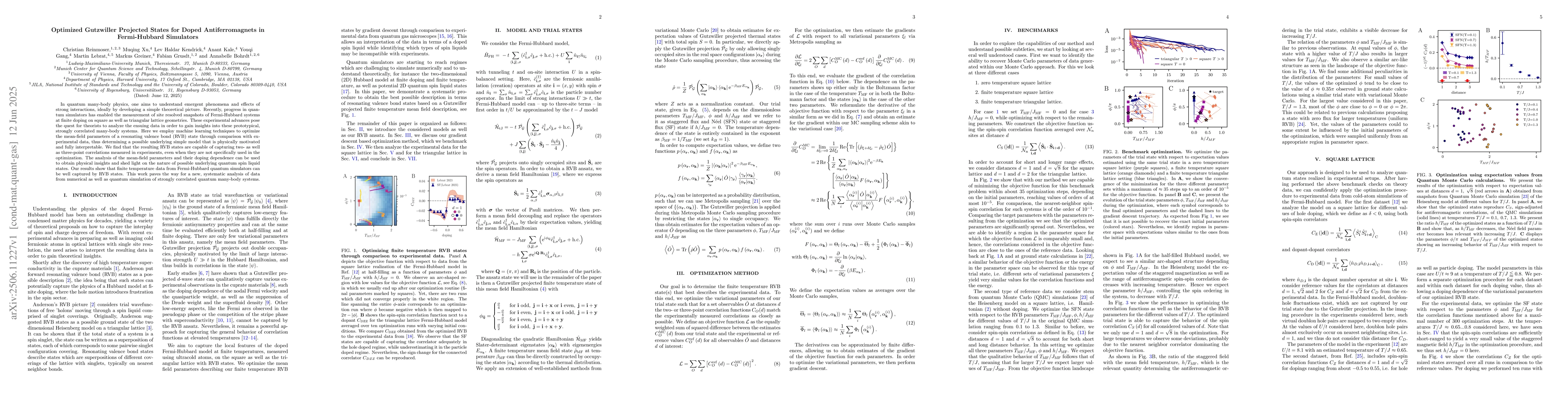Thumbnail for Optimized Gutzwiller Projected States for Doped Antiferromagnets in
  Fermi-Hubbard Simulators