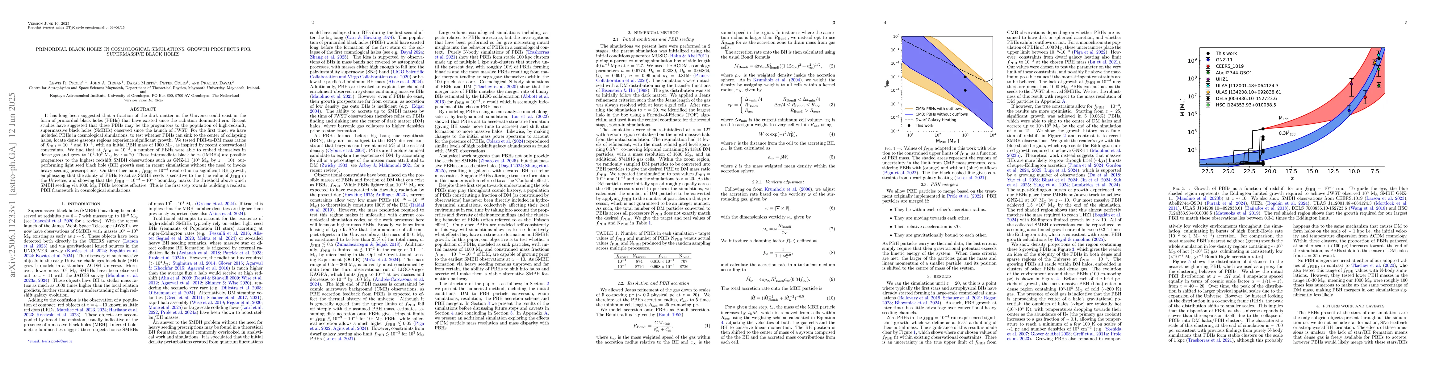 Thumbnail for Primordial black holes in cosmological simulations: growth prospects for
  supermassive black holes