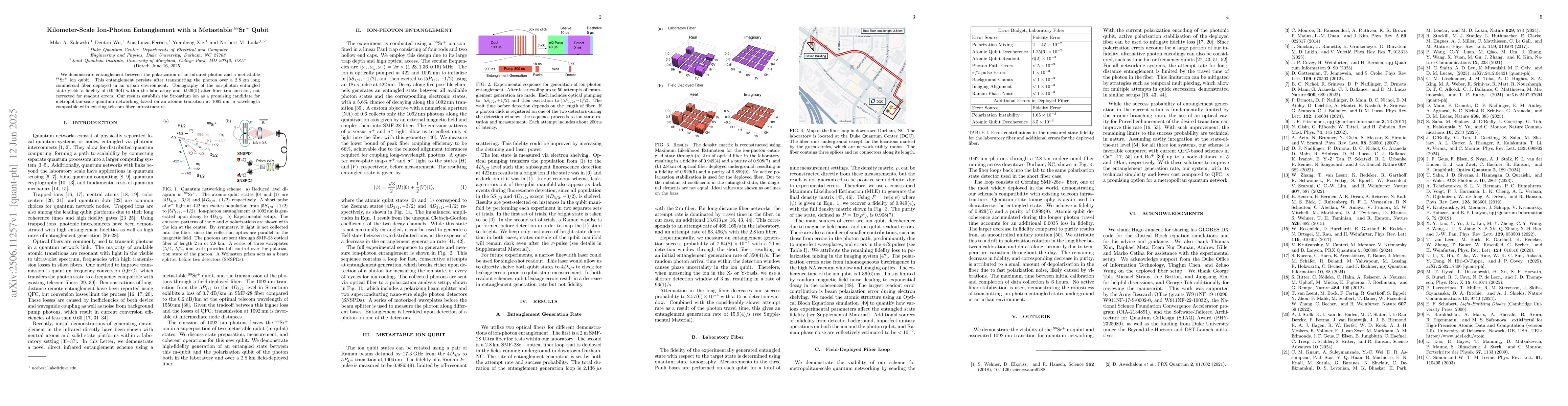 Thumbnail for Kilometer-Scale Ion-Photon Entanglement with a Metastable
  $^{88}$Sr$^{+}$ Qubit