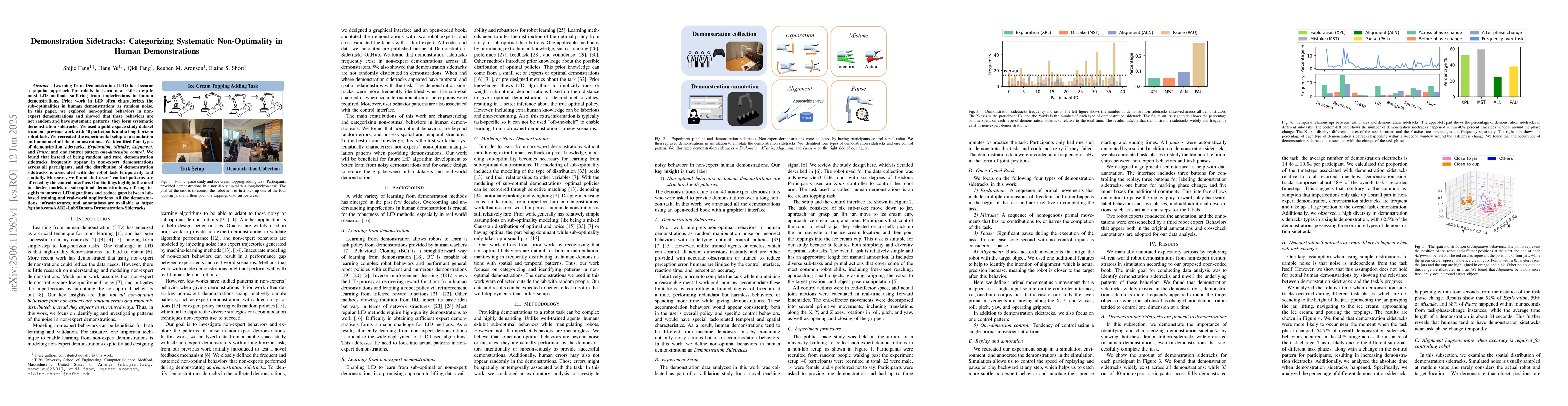 Thumbnail for Demonstration Sidetracks: Categorizing Systematic Non-Optimality in
  Human Demonstrations