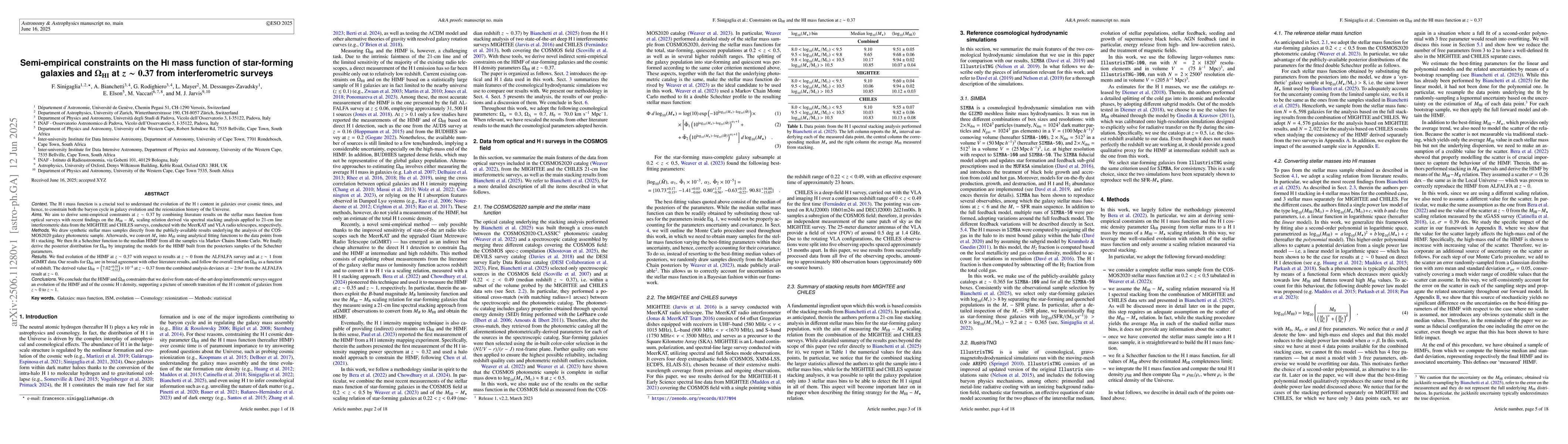 Thumbnail for Semi-empirical constraints on the HI mass function of star-forming
  galaxies and $Ω_{\rm HI}$ at $z\sim 0.37$ from interferometric surveys