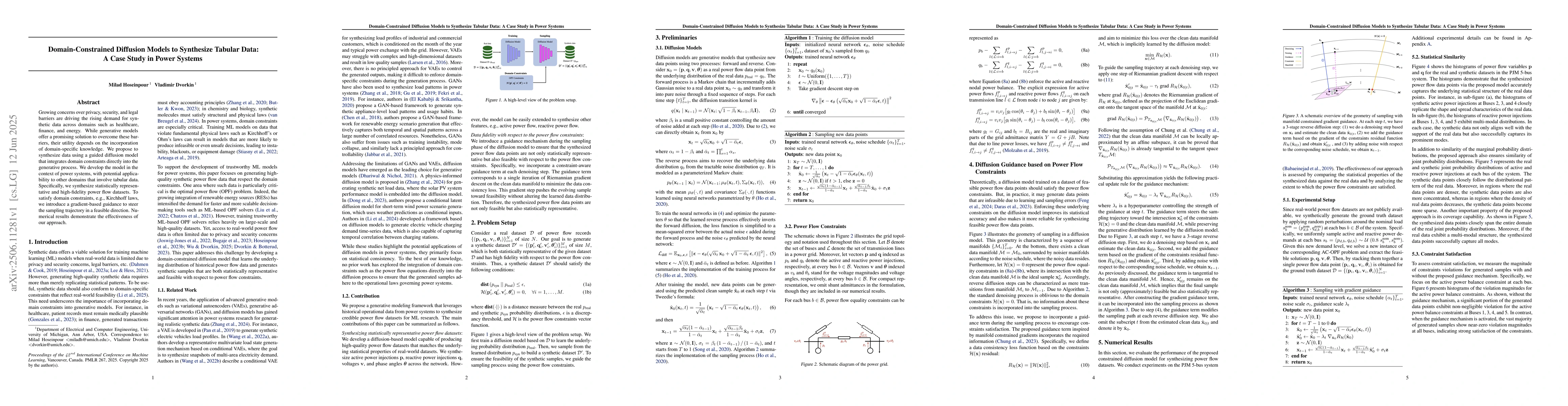 Thumbnail for Domain-Constrained Diffusion Models to Synthesize Tabular Data: A Case
  Study in Power Systems