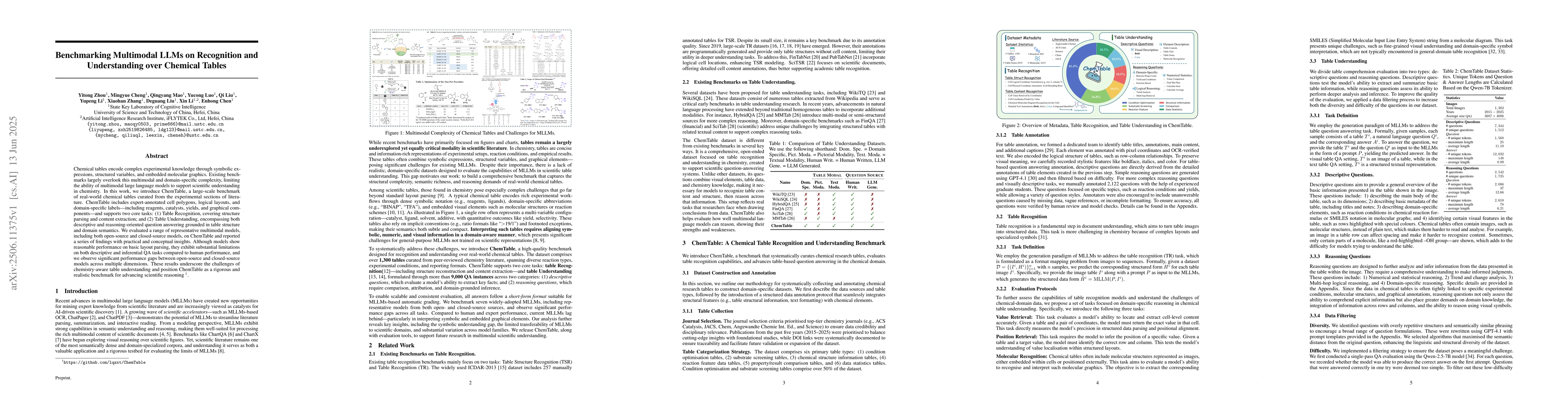 Thumbnail for Benchmarking Multimodal LLMs on Recognition and Understanding over
  Chemical Tables
