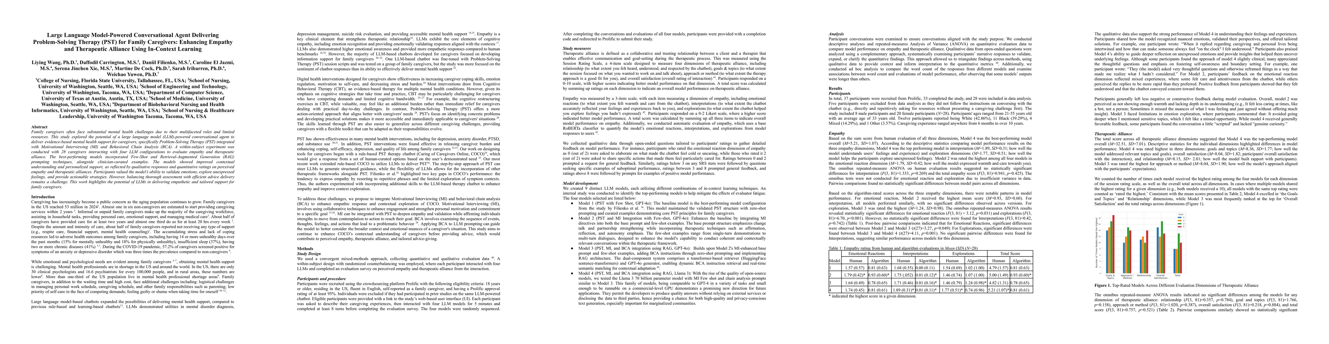 Thumbnail for Large Language Model-Powered Conversational Agent Delivering
  Problem-Solving Therapy (PST) for Family Caregivers: Enhancing Empathy and
  Therapeutic Alliance Using In-Context Learning