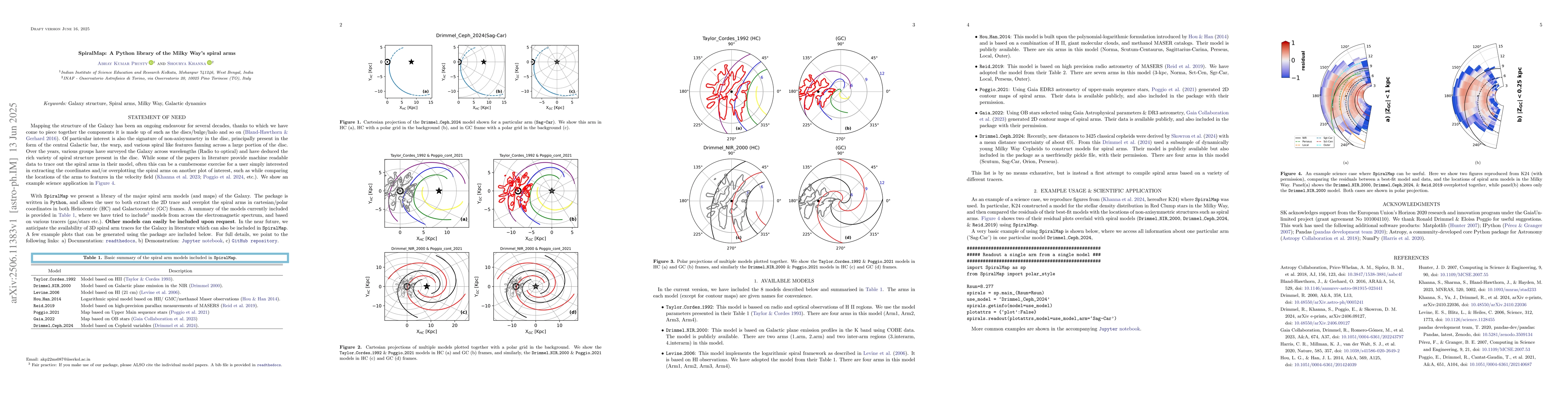 Thumbnail for SpiralMap: A Python library of the Milky Way's spiral arms