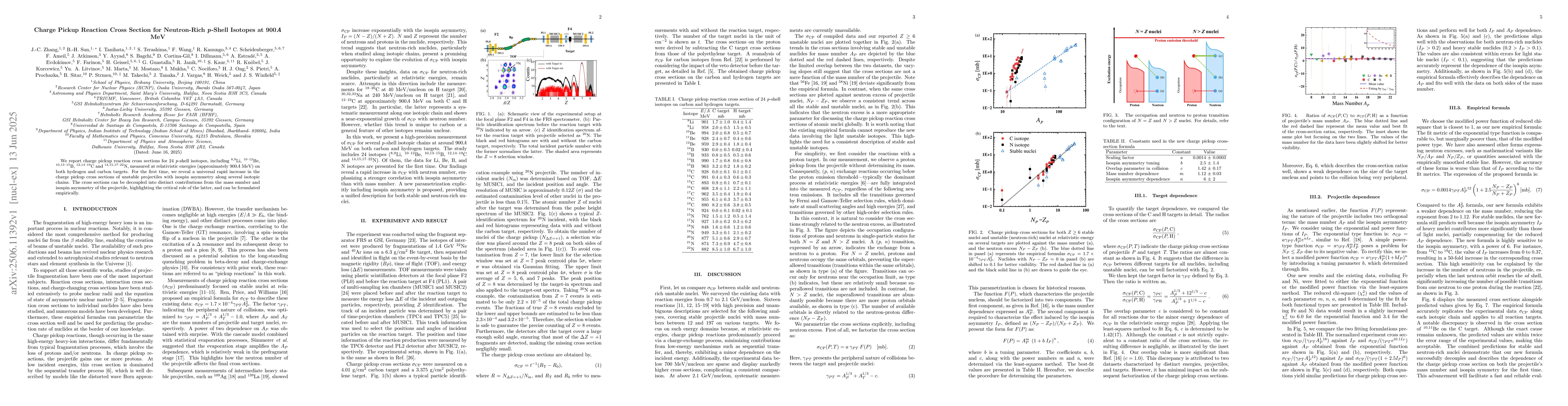 Thumbnail for Charge Pickup Reaction Cross Section for Neutron-Rich p-Shell Isotopes
  at 900A MeV