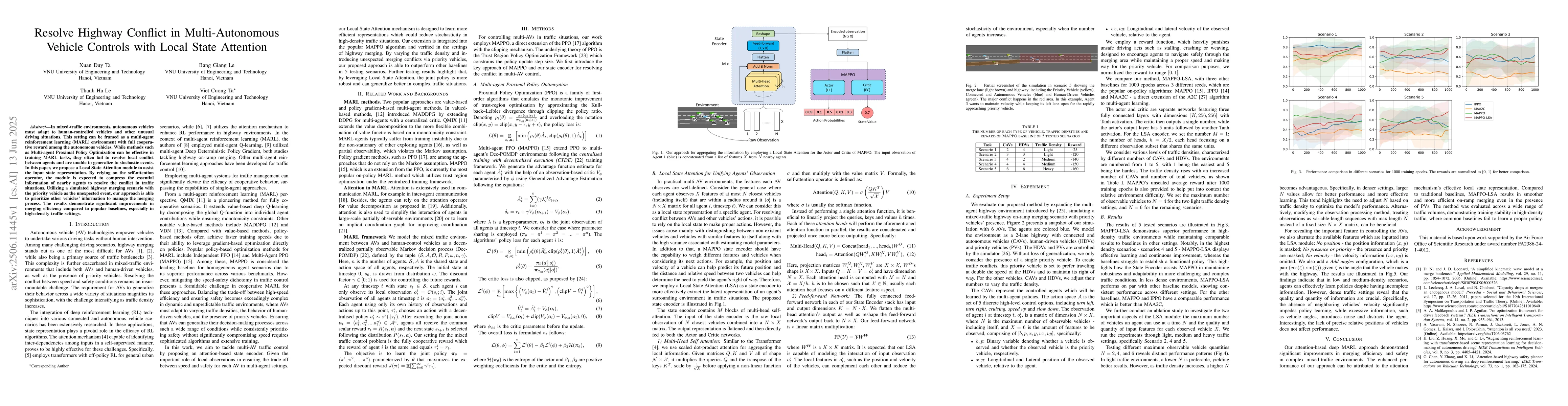 Thumbnail for Resolve Highway Conflict in Multi-Autonomous Vehicle Controls with Local
  State Attention
