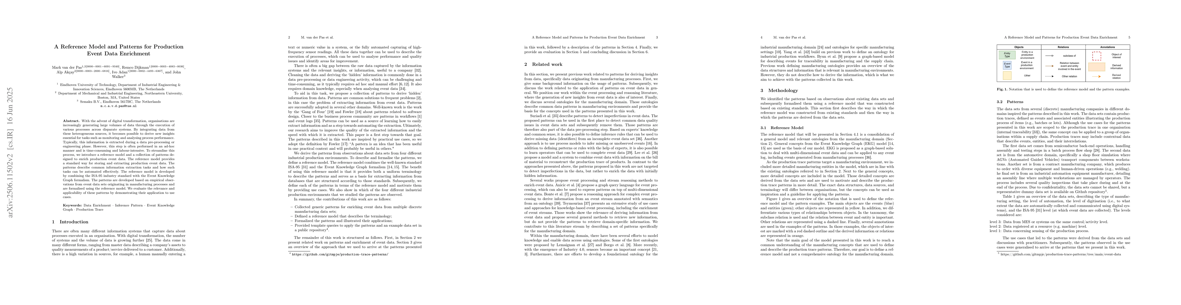 Thumbnail for A Reference Model and Patterns for Production Event Data Enrichment