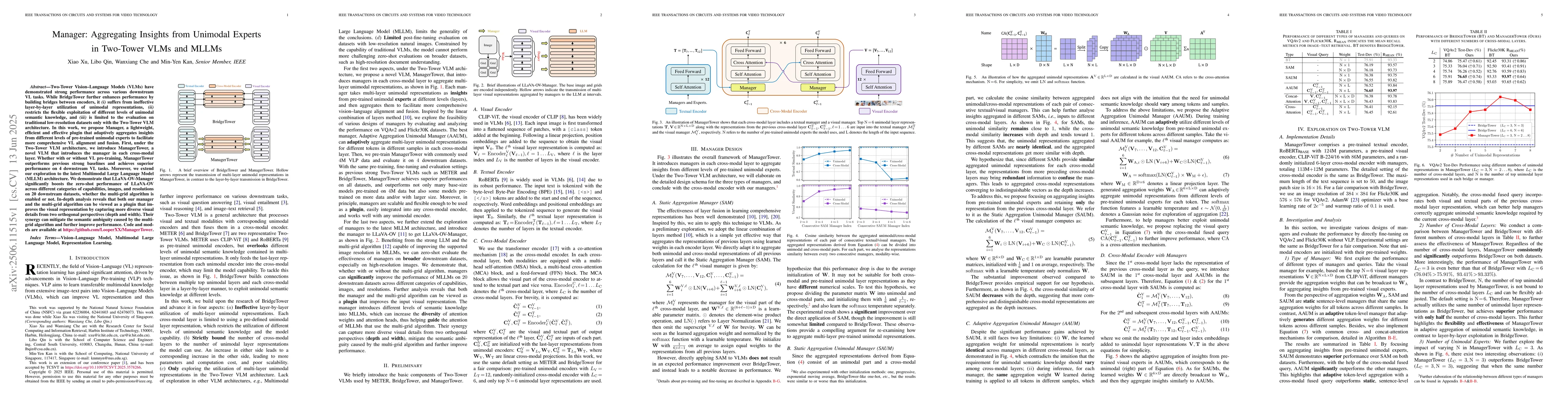 Thumbnail for Manager: Aggregating Insights from Unimodal Experts in Two-Tower VLMs
  and MLLMs