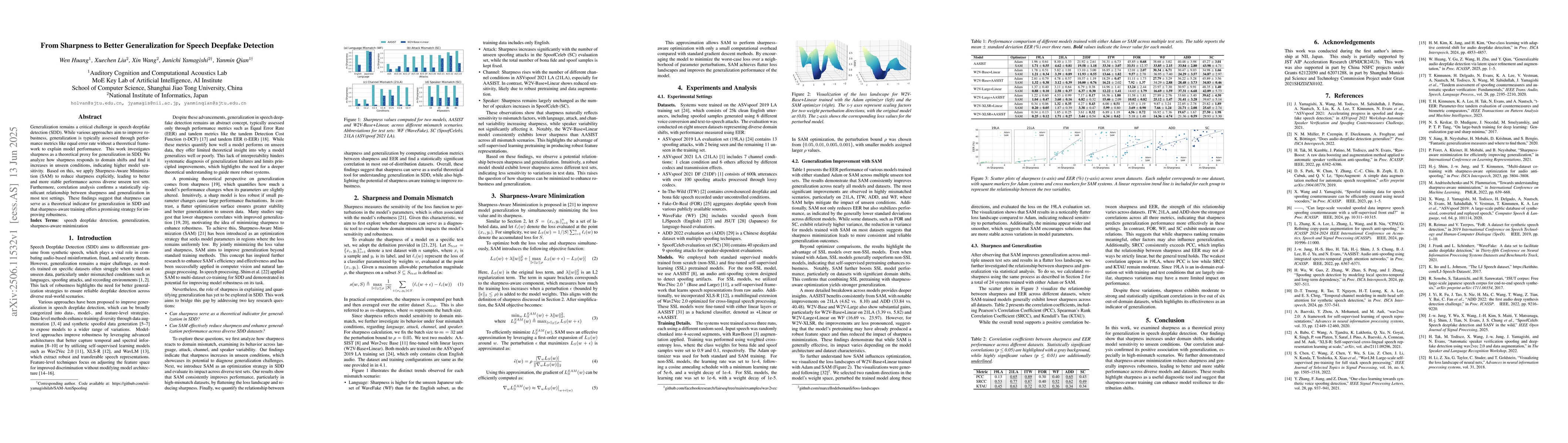 Thumbnail for From Sharpness to Better Generalization for Speech Deepfake Detection