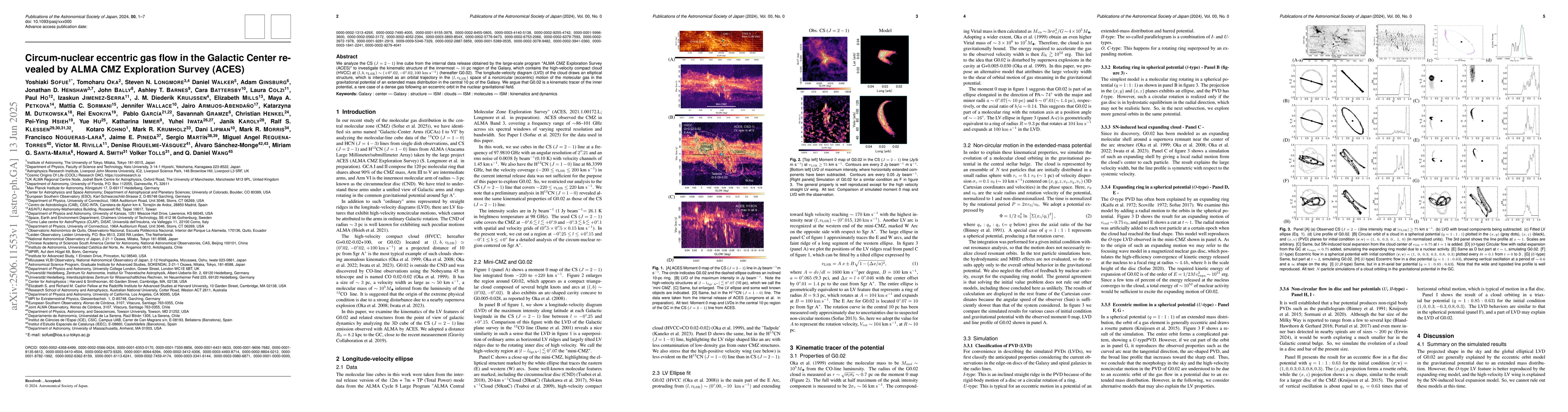 Thumbnail for Circum-nuclear eccentric gas flow in the Galactic Center revealed by
  ALMA CMZ Exploration Survey (ACES)