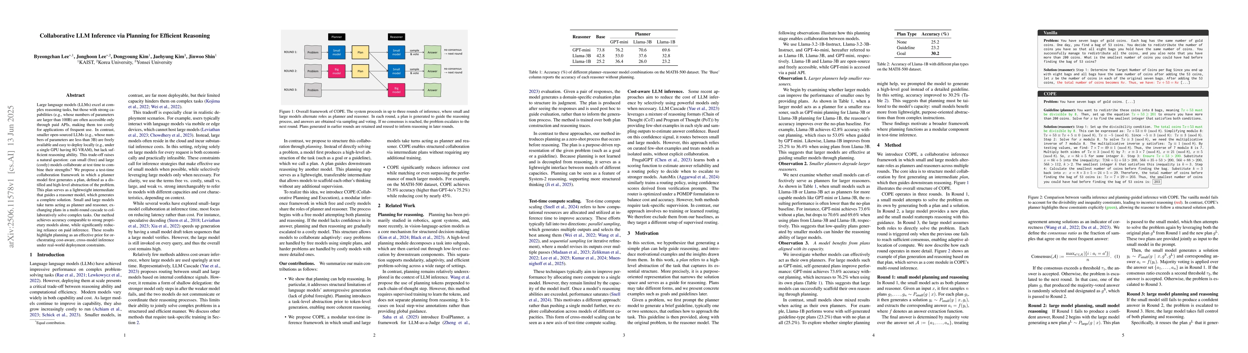 Thumbnail for Collaborative LLM Inference via Planning for Efficient Reasoning