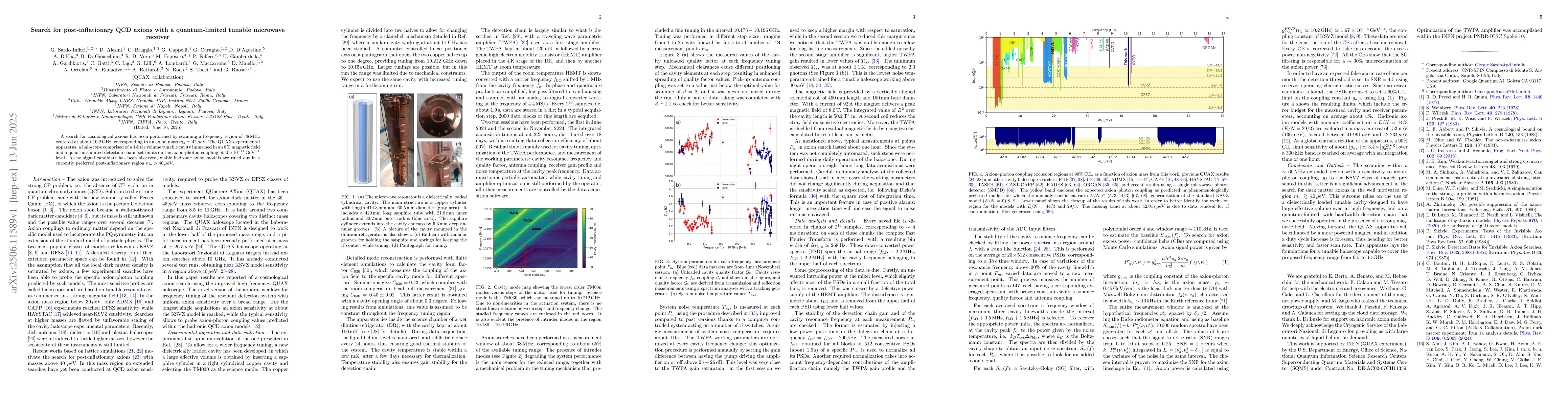 Thumbnail for Search for post-inflationary QCD axions with a quantum-limited tunable
  microwave receiver