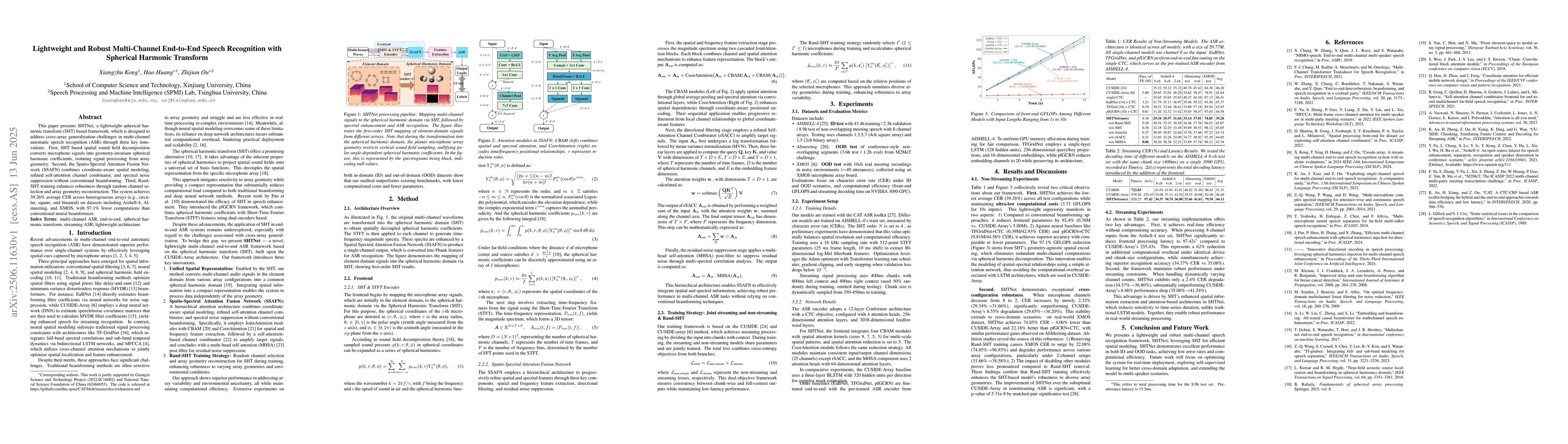Thumbnail for Lightweight and Robust Multi-Channel End-to-End Speech Recognition with
  Spherical Harmonic Transform