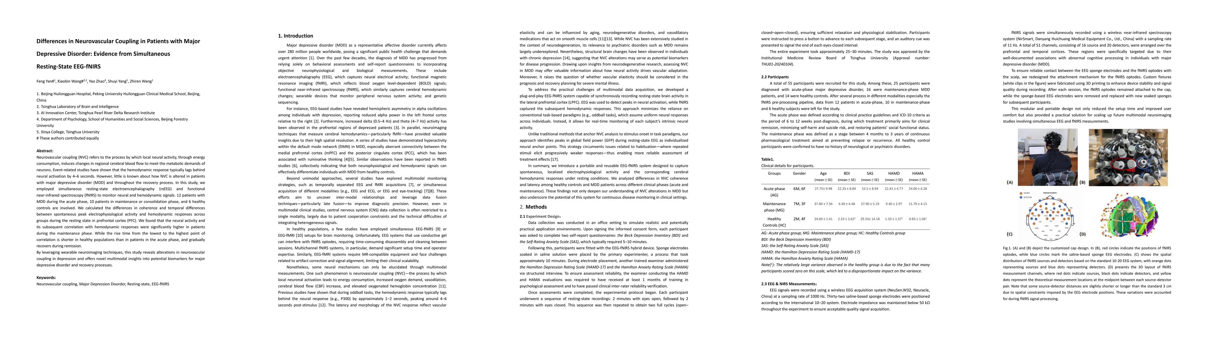 Thumbnail for Differences in Neurovascular Coupling in Patients with Major Depressive
  Disorder: Evidence from Simultaneous Resting-State EEG-fNIRS