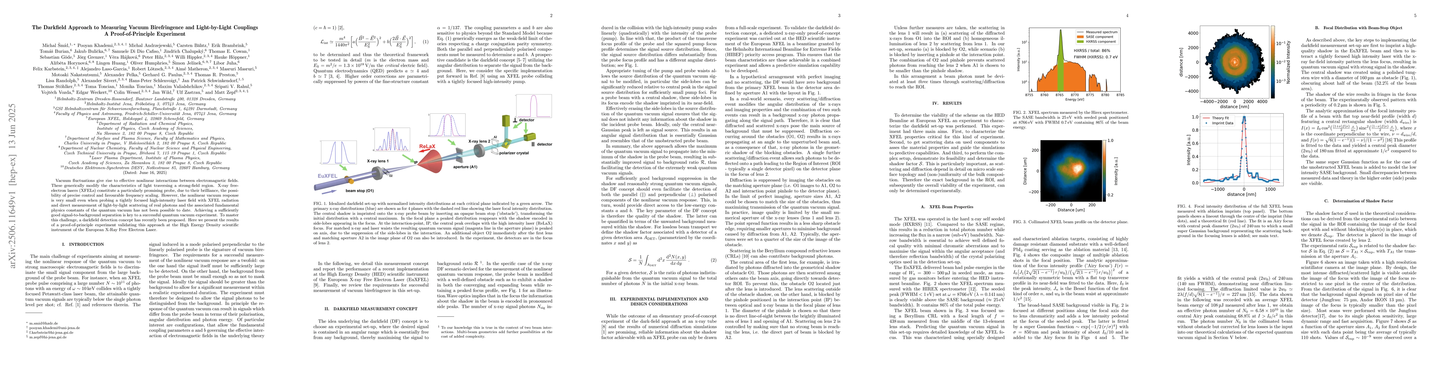 Thumbnail for The Darkfield Approach to Measuring Vacuum Birefringence and
  Light-by-Light Couplings -- A Proof-of-Principle Experiment