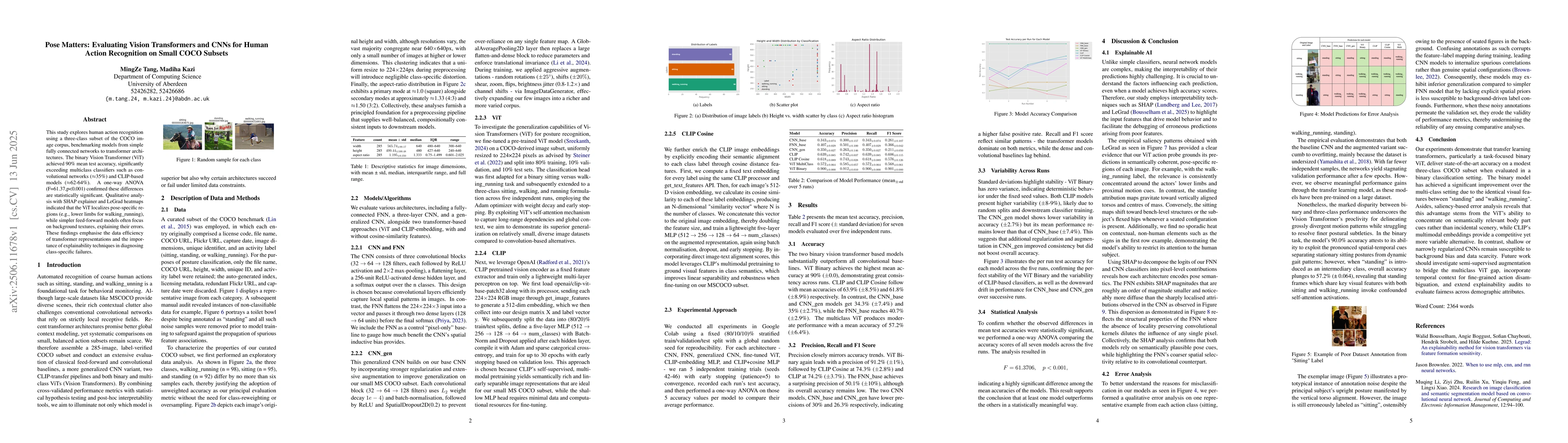 Thumbnail for Pose Matters: Evaluating Vision Transformers and CNNs for Human Action
  Recognition on Small COCO Subsets