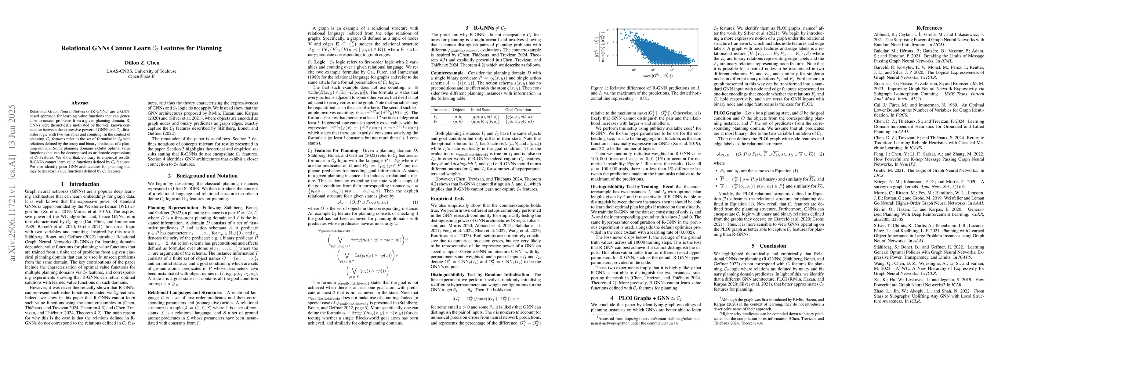 Thumbnail for Relational GNNs Cannot Learn $C_2$ Features for Planning