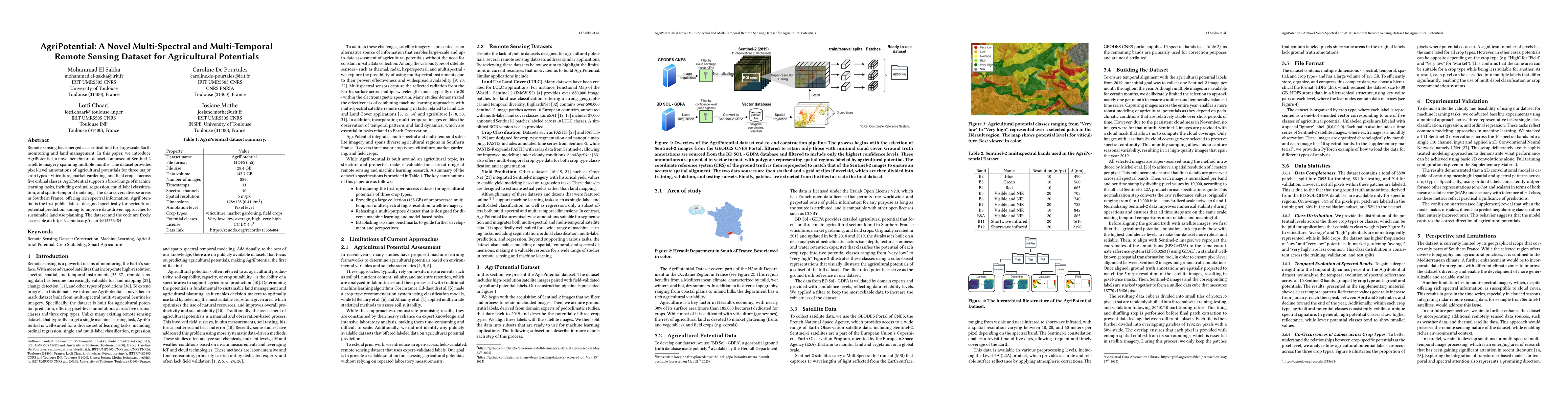 Thumbnail for AgriPotential: A Novel Multi-Spectral and Multi-Temporal Remote Sensing
  Dataset for Agricultural Potentials