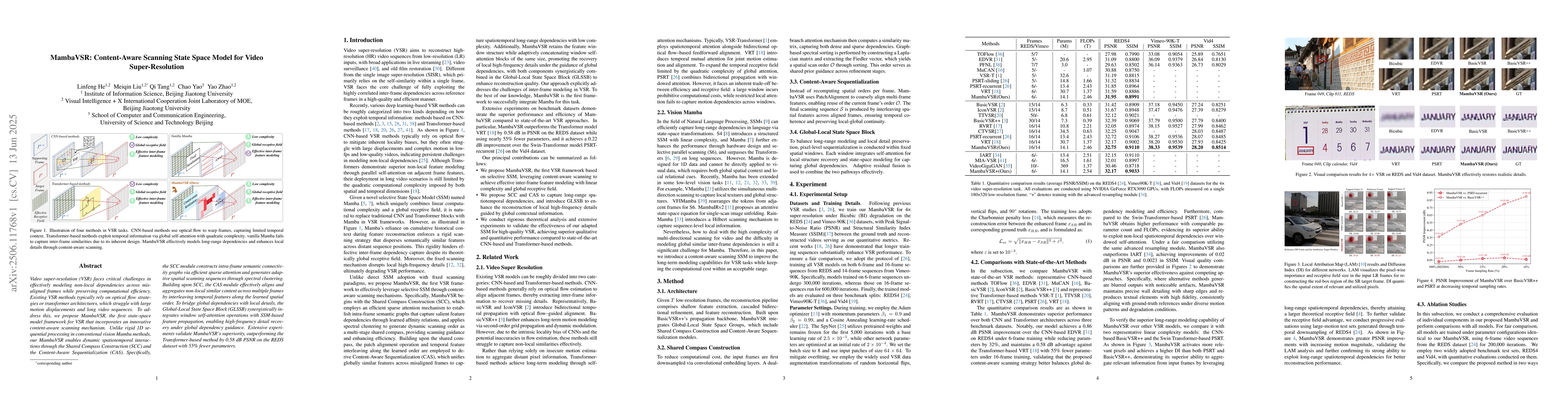 Thumbnail for MambaVSR: Content-Aware Scanning State Space Model for Video
  Super-Resolution